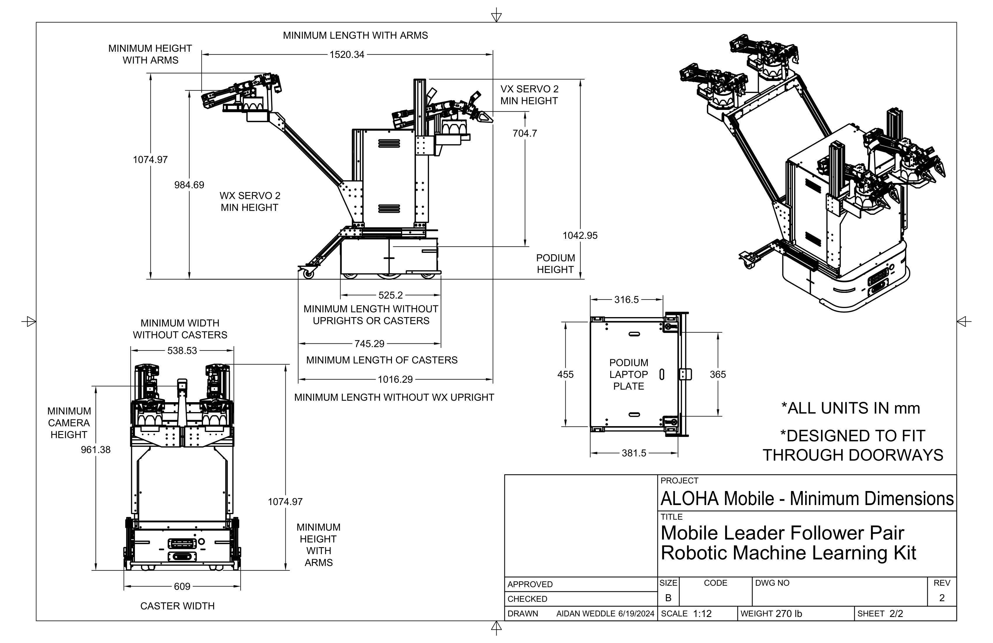Aloha Mobile Minimum Dimensions Drawing