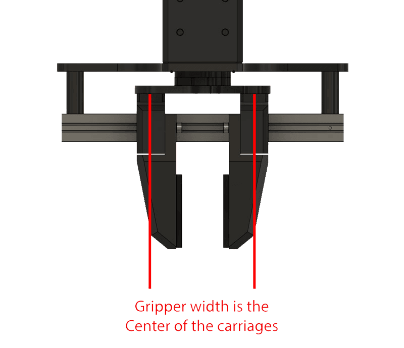 Diagram describing what gripper width is measuring. It is the distance between the center of the carriages.
