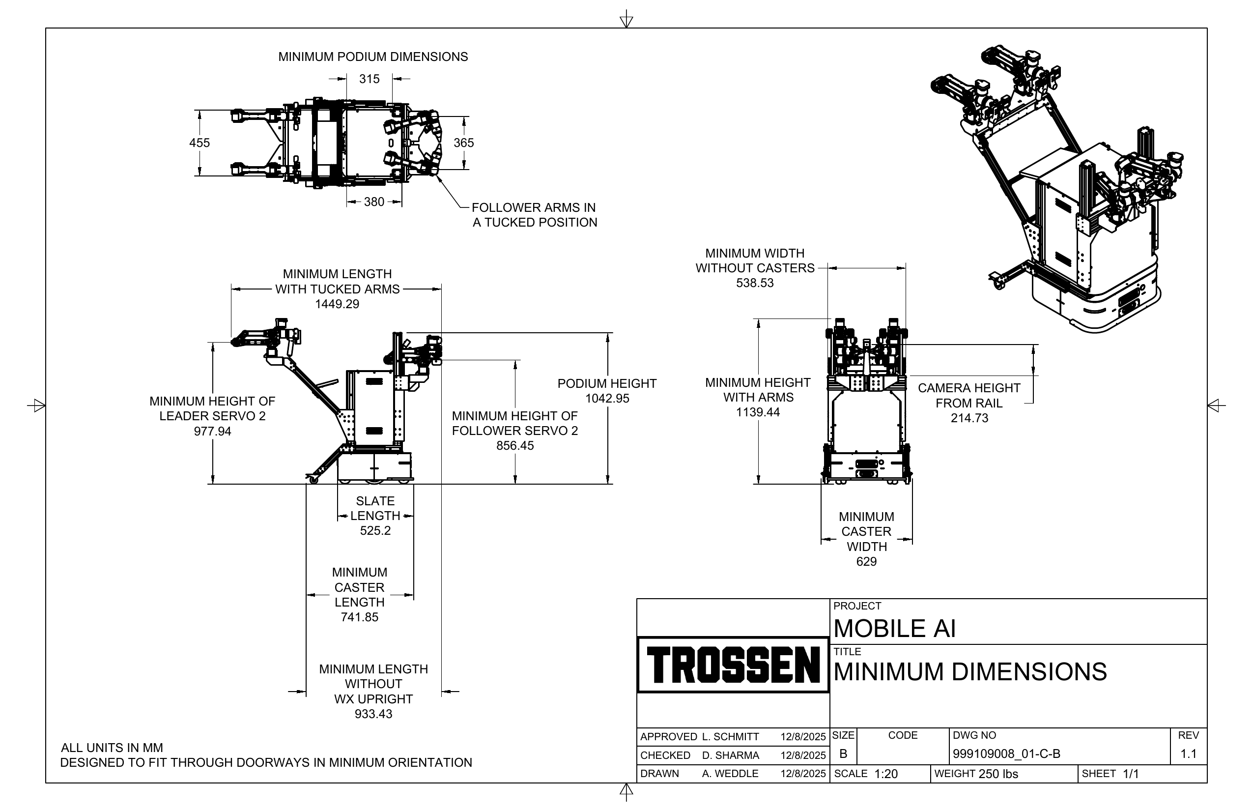 Mobile AI Kit Minimum Configuration