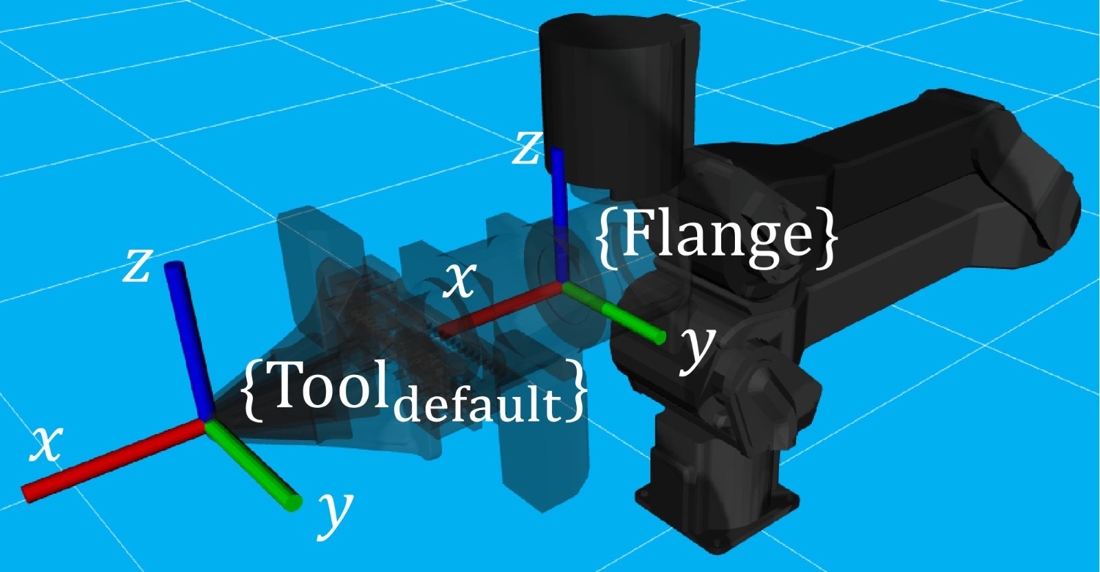 ../_images/t_flange_tool.jpeg