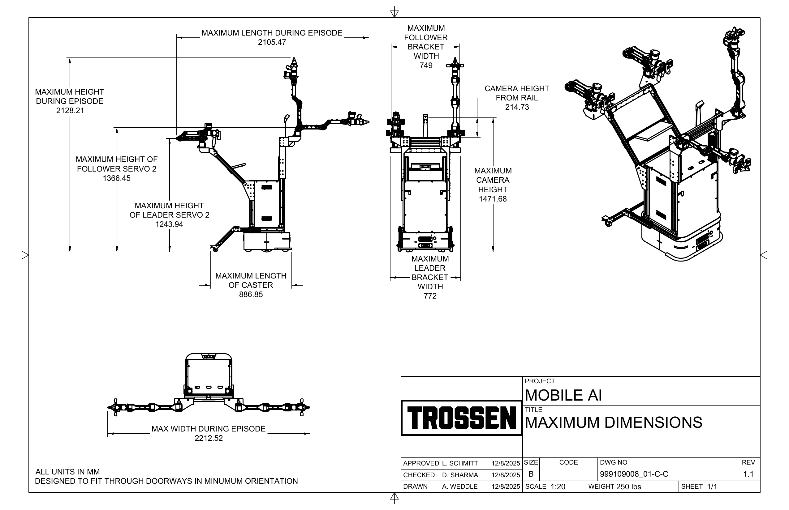 Mobile AI Kit Maximum Configuration